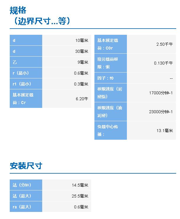 編號7200B